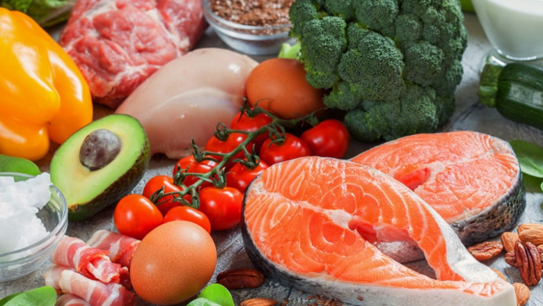 Ketogenic Diet Market Innovations Drive Demand for Plant-Based and Sugar-Free Keto Alternatives