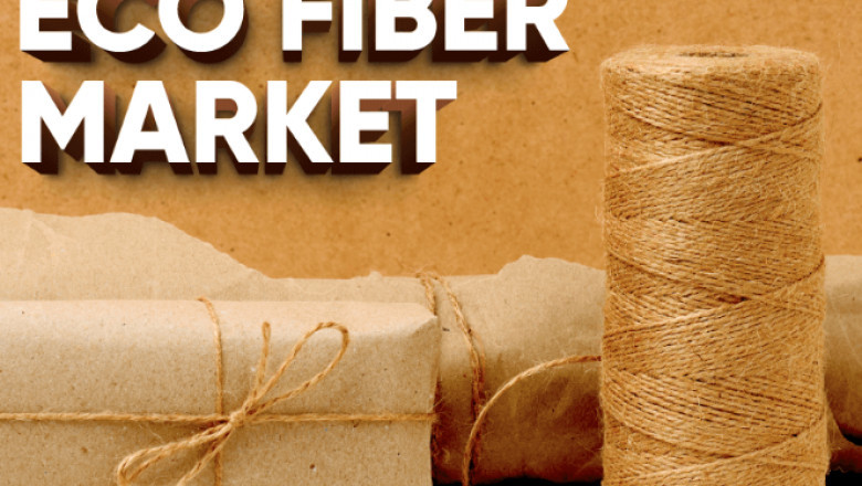Eco Fiber Market Size, Share & Industry Analysis: Booming to USD 120.99 Billion by 2032