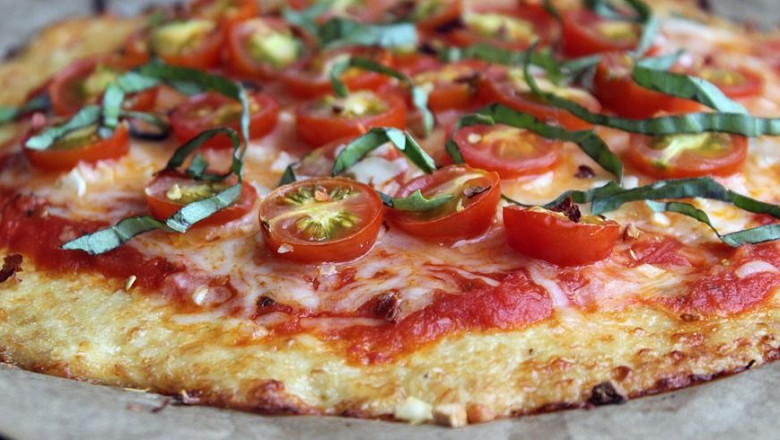 Gluten-free Pizza Crust Market Sustainability Trends and Plant-Based Formulations
