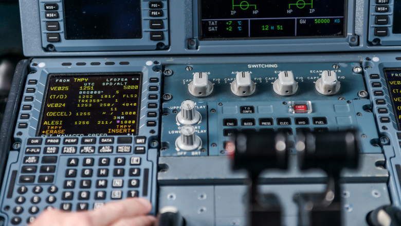 Navigating the Skies: Flight Management Systems Market Gears Up for Transformational Growth