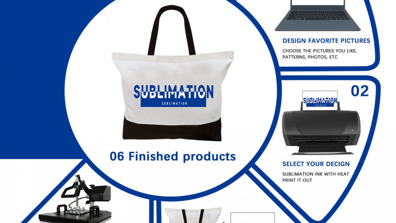 Sublimation Bags
