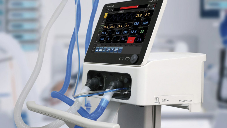 Ventilator Market Witnesses Transformation Amid Technological Advancements and Global Health Demand