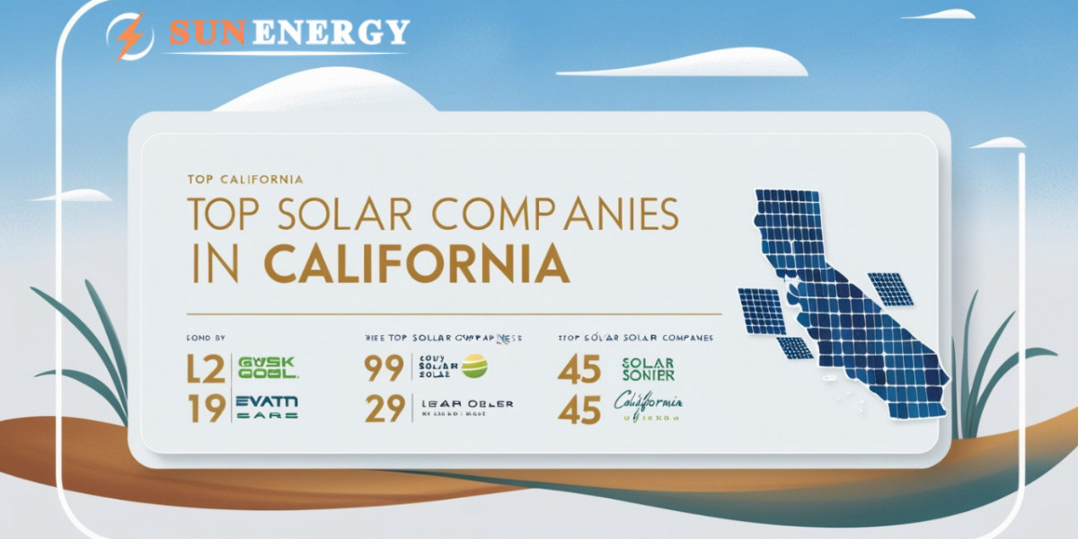 The Top Solar Companies in California: A Comprehensive Guide