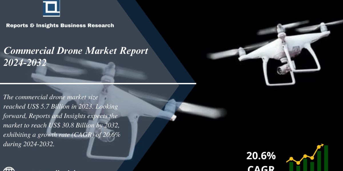 Commercial Drone Market Report 2024-2032 : Share, Growth, Trends, Size and Industry Analysis