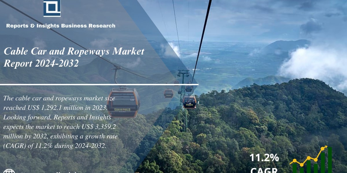 Cable Car and Ropeways Market 2024-2032: Trends, Growth, Share, Size and Leading Players