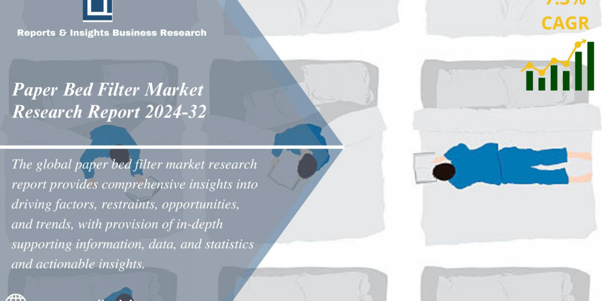 Paper Bed Filter Market Size | Global Report 2024-32