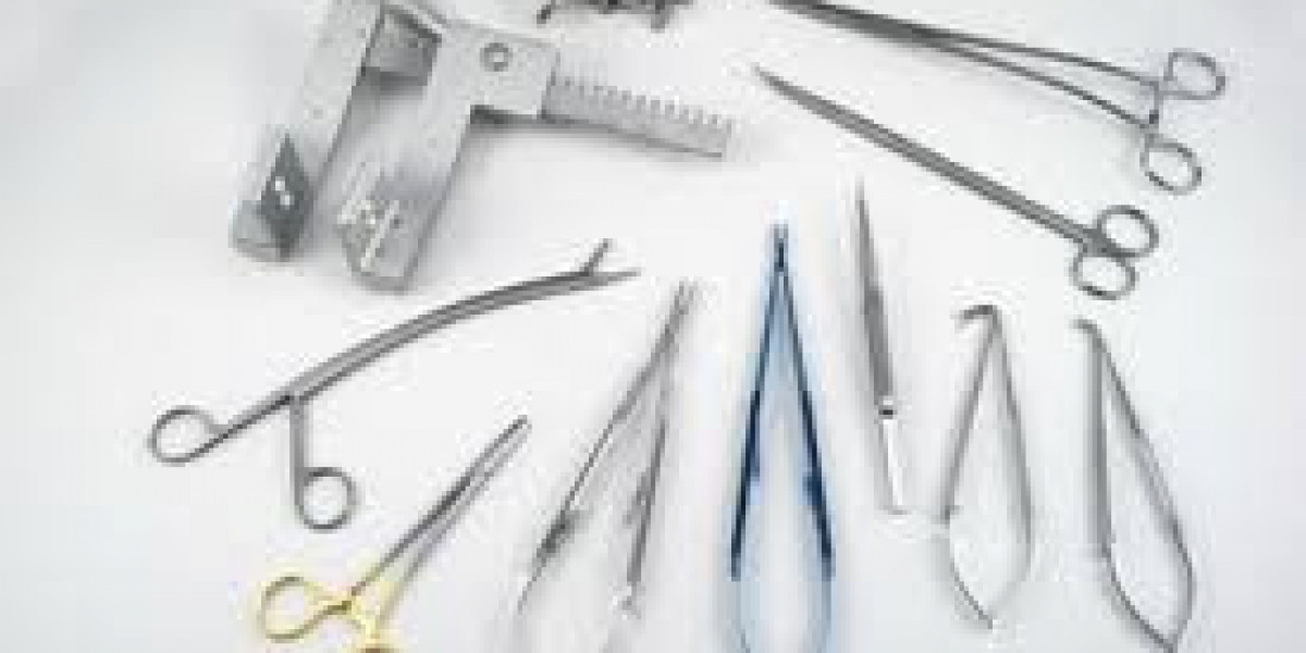 Cardiovascular Surgical Devices Market Size And Forecast Report 2024-2032