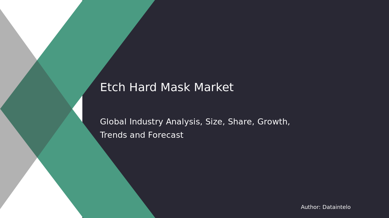 Etch Hard Mask Market Research Report 2032