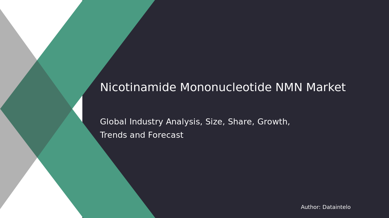 Nicotinamide Mononucleotide (NMN) Market Research Report 2032