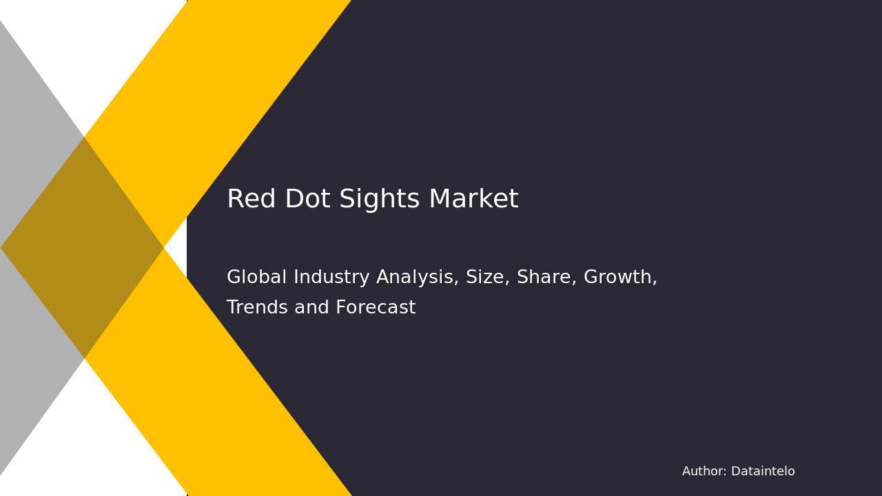 Red Dot Sights Market Research Report 2032