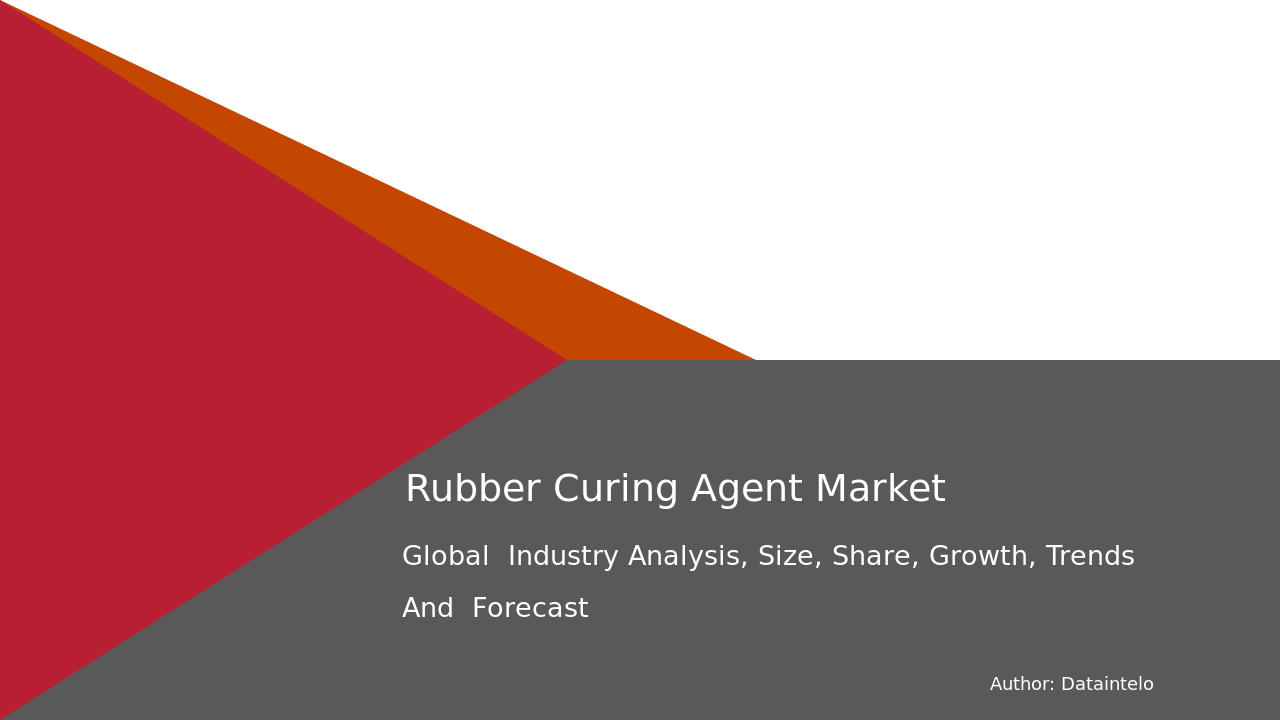 Rubber Curing Agent Market Research Report 2032