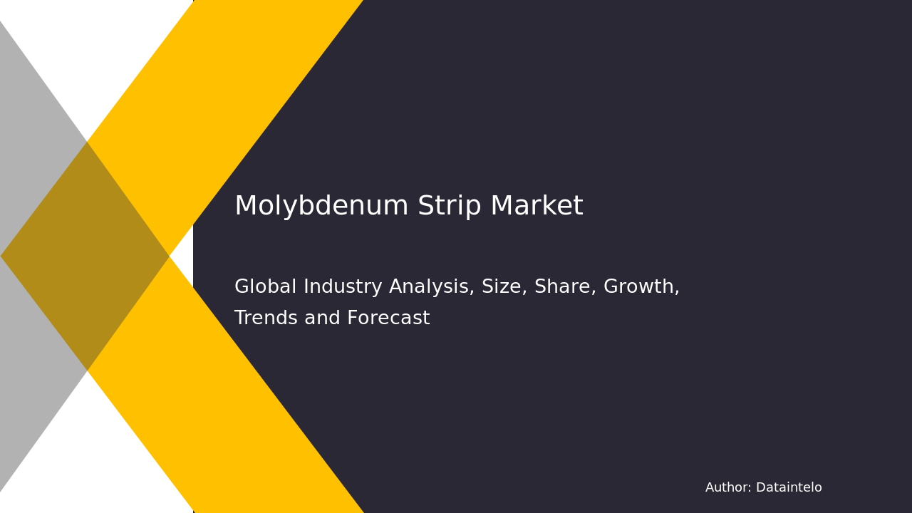 Molybdenum Strip Market Research Report 2032