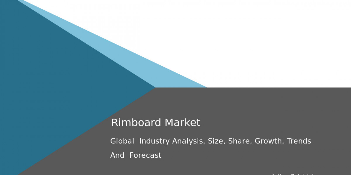 Throatless Shear Market Size and Share Forecast 2032