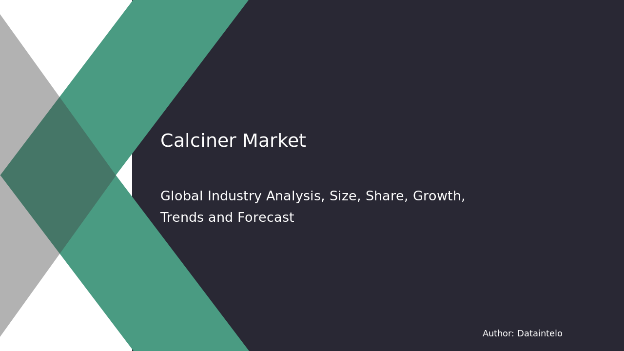 Calciner Market Research Report 2032