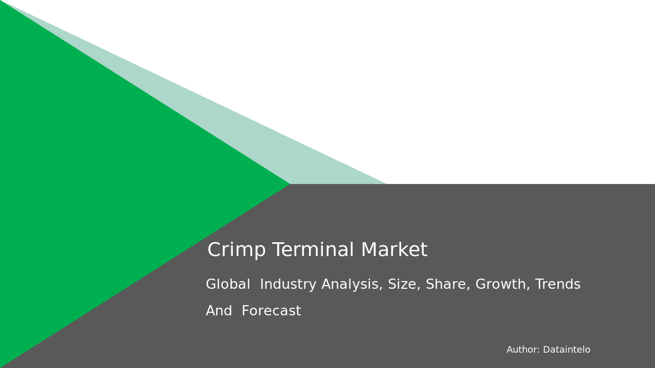 Crimp Terminal Market Research Report 2032