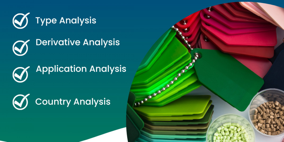 UK Polymer Derivative Market to Reach USD 21.8 Billion by 2030