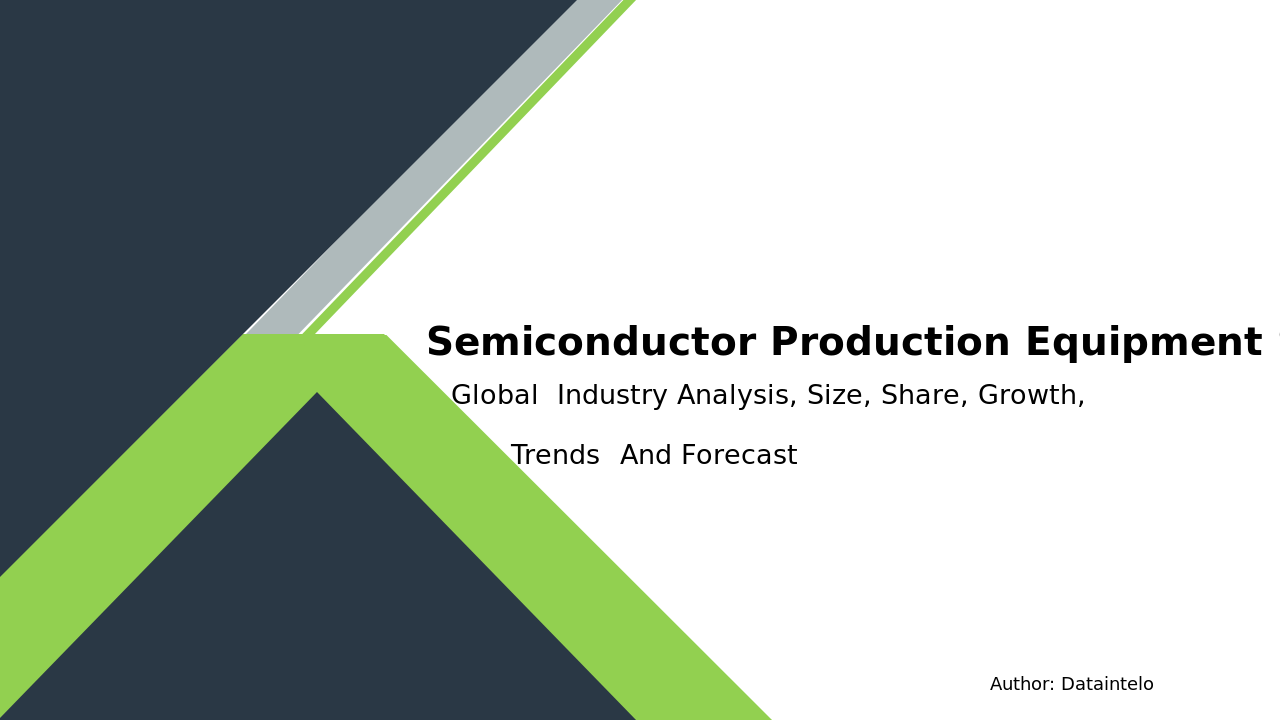 Semiconductor Production Equipment (SPE) Market Research Report 2024-2032