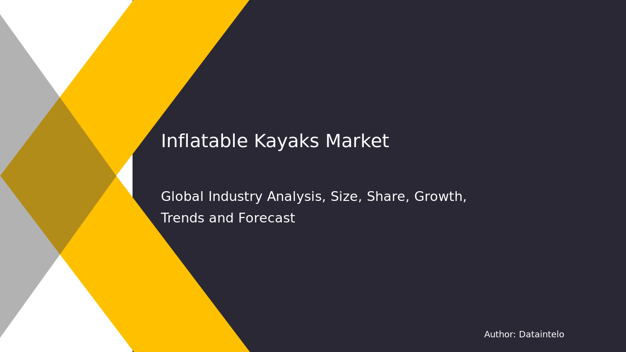 Inflatable Kayaks Market Research Report 2032