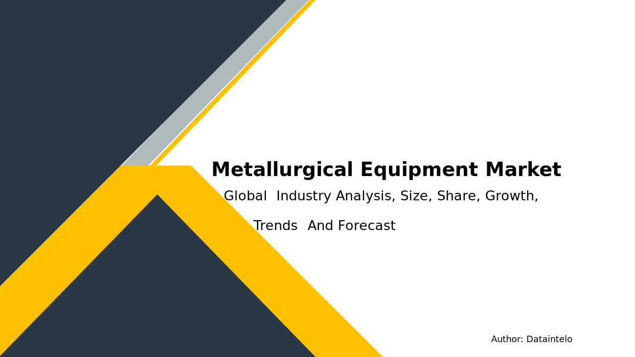 Metallurgical Equipment Market Research Report 2032