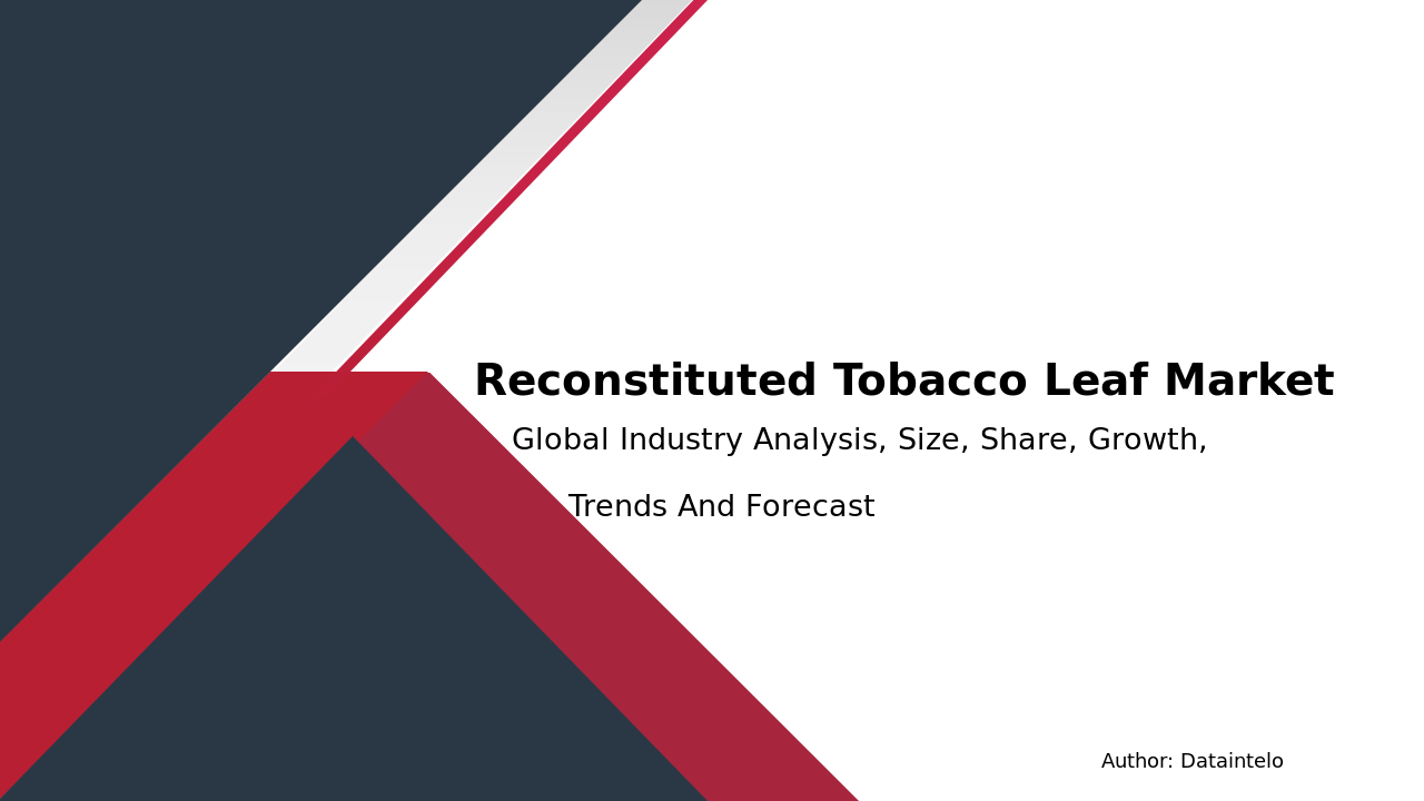 Reconstituted Tobacco Leaf Market Research Report 2032