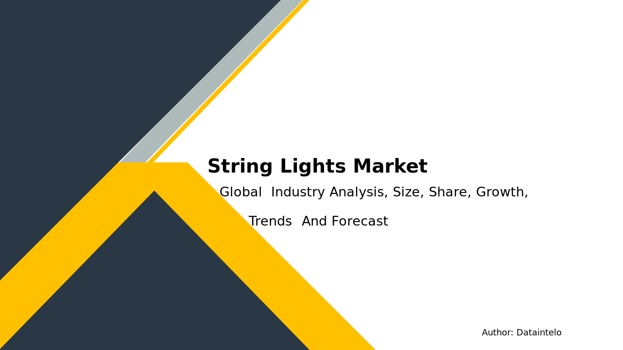 String Lights Market Research Report 2032