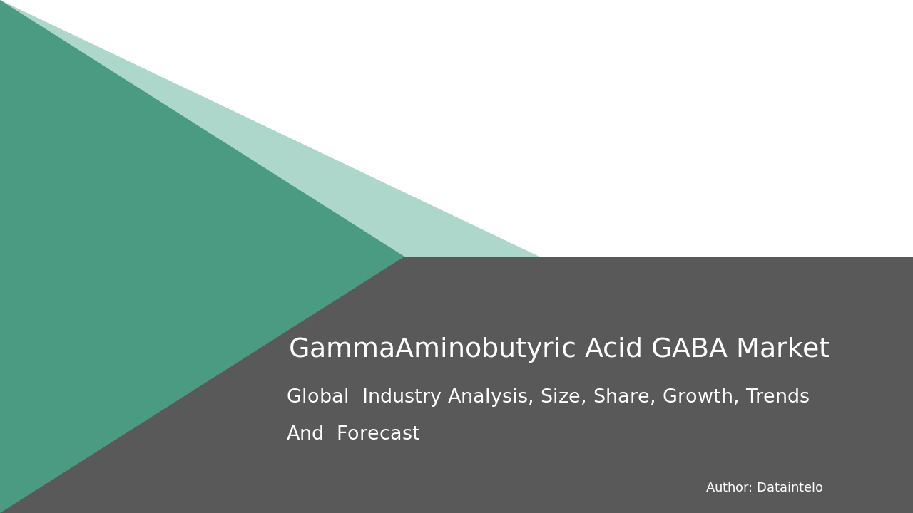 Gamma-Aminobutyric Acid (GABA) Market Research Report 2032