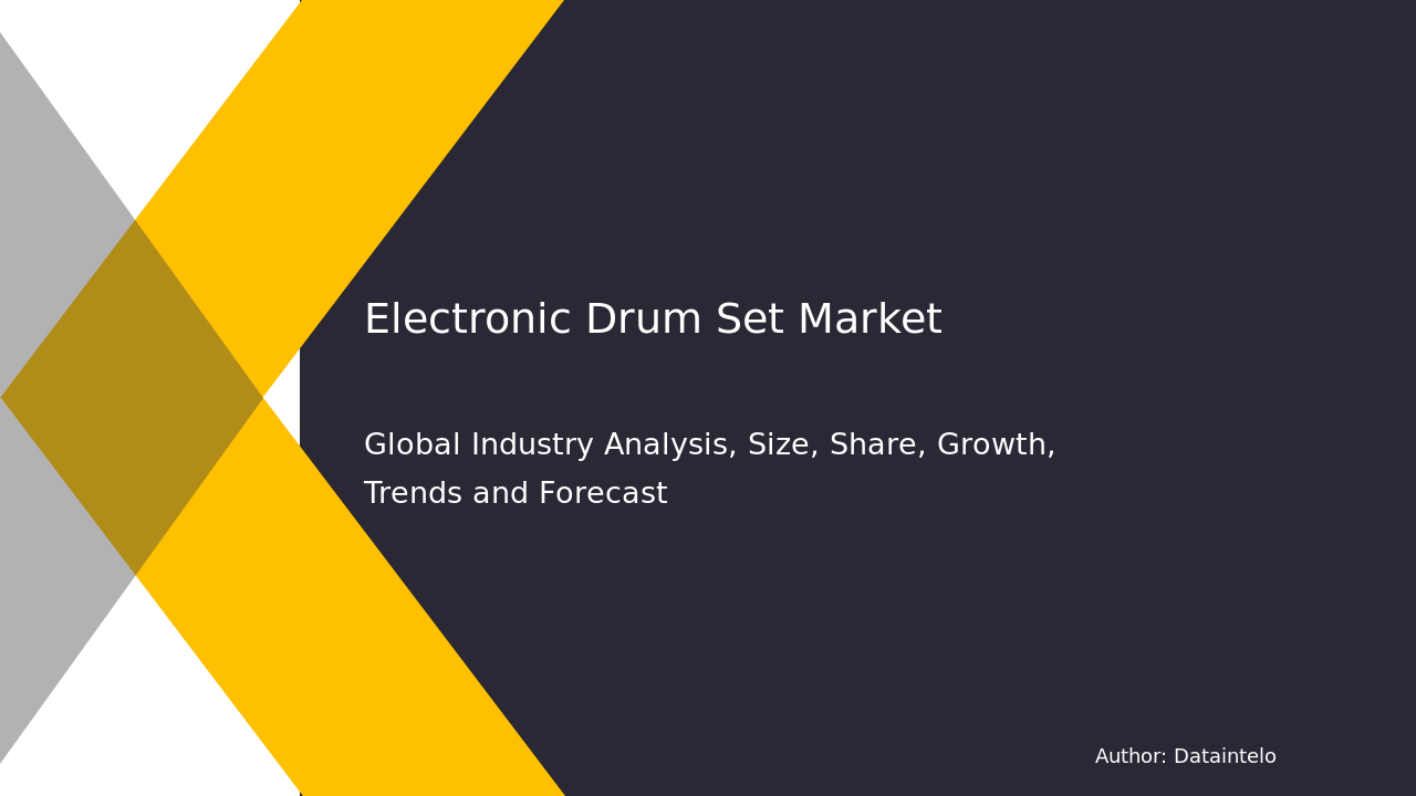 Electronic Drum Set Market Size, Share Report | 2032