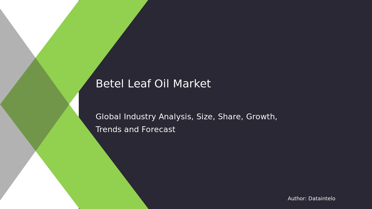 Betel Leaf Oil Market Research Report 2032