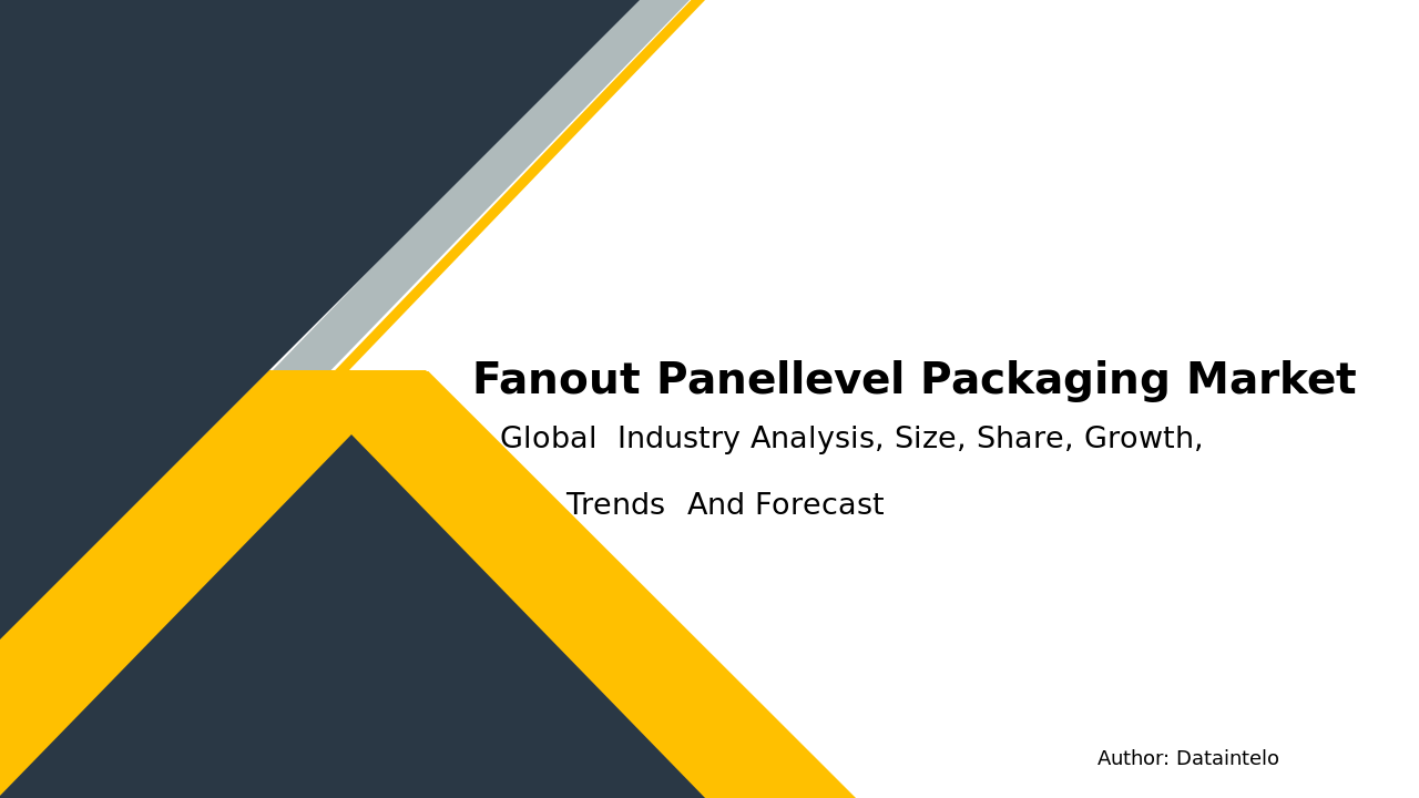 Fan-out Panel-level Packaging Market Research Report 2032