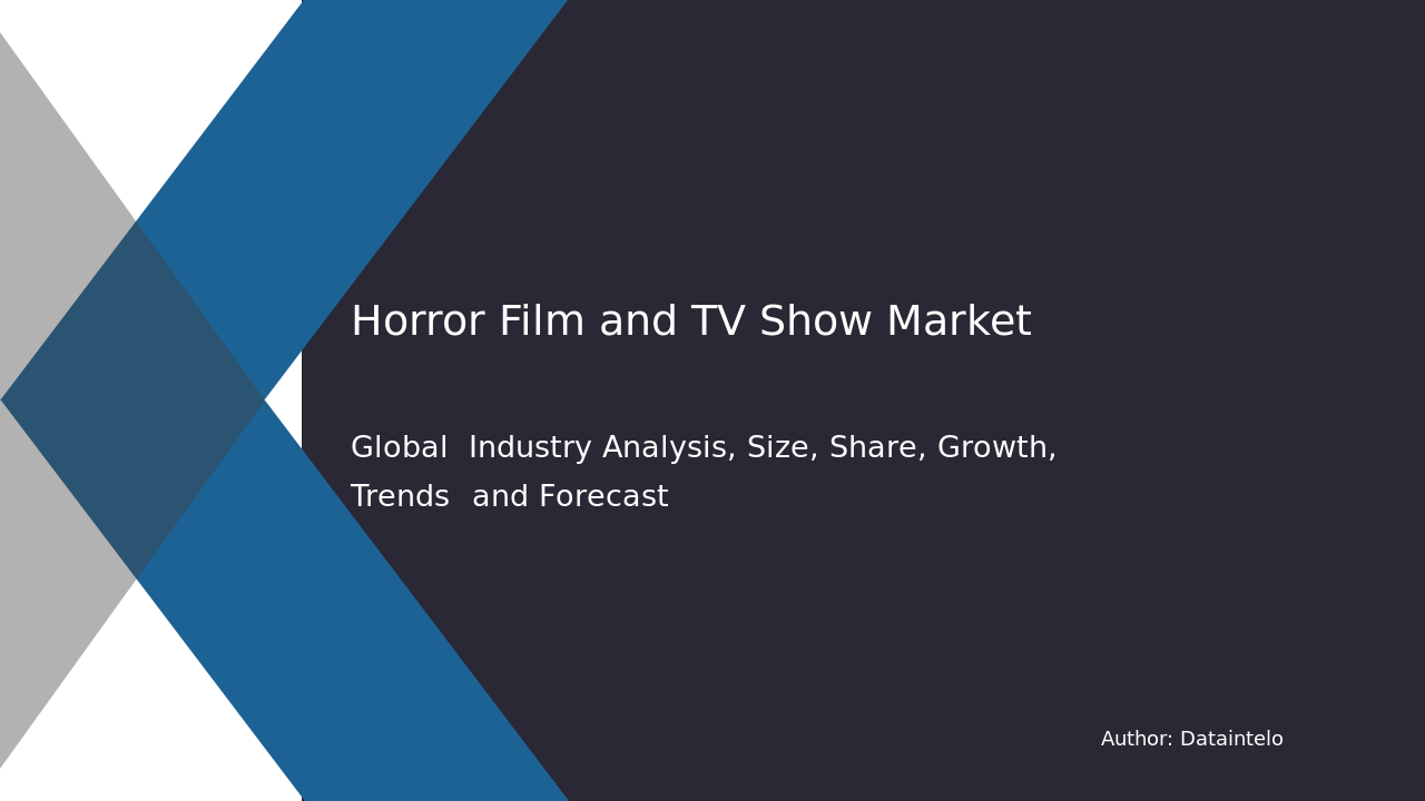 Horror Film and TV Show Market Size, Share  Report | 2032