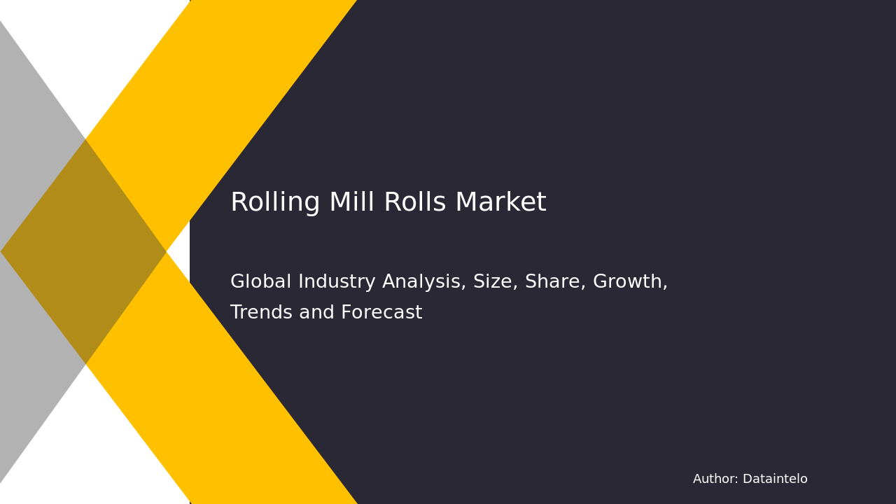 Rolling Mill Rolls Market Size | Forecast 2032