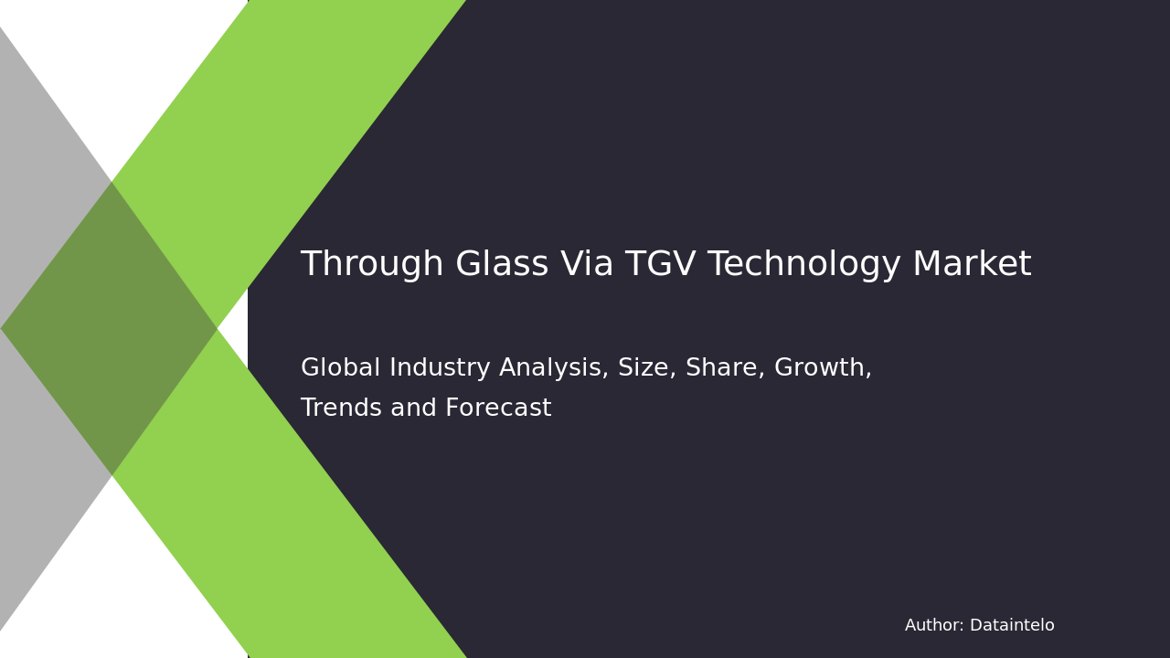 Through Glass Via (TGV) Technology Market Research Report 2032