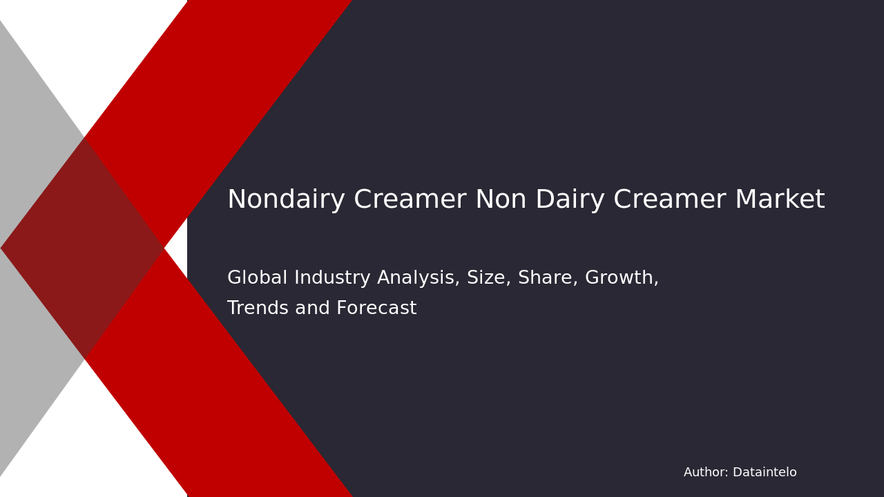 Non-dairy Creamer (Non Dairy Creamer) Market Research Report 2032