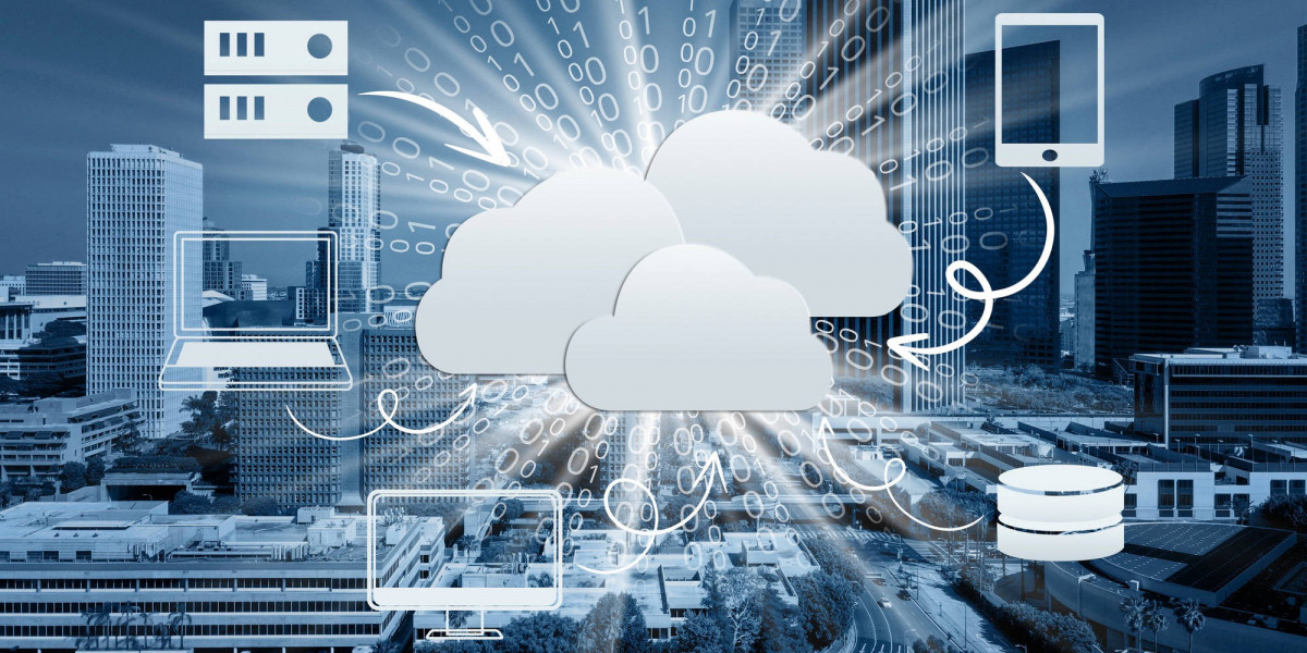 Cloud Migration Services Market Accelerates Business Innovation