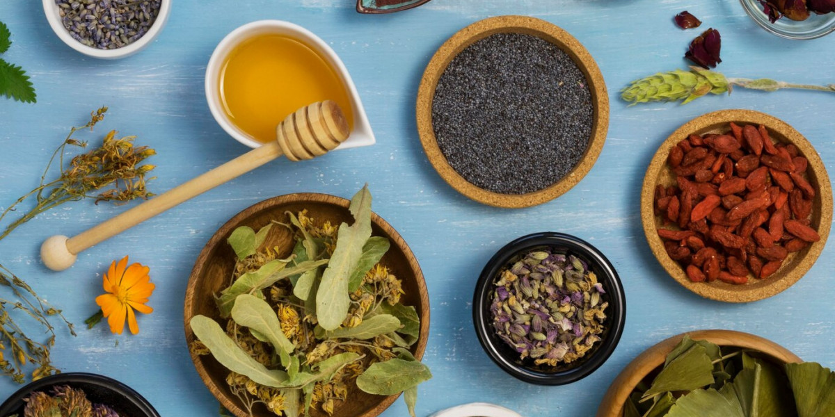 Exploring the Global Herbal Medicine Market: Key Insights and Forecast (2023-2033)