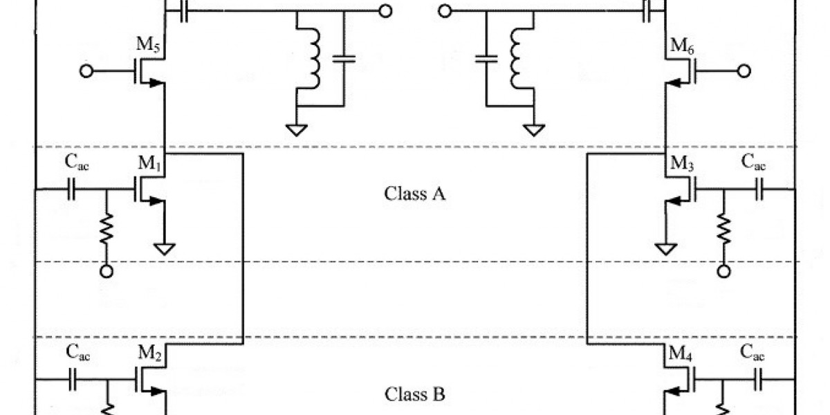 Article Picture