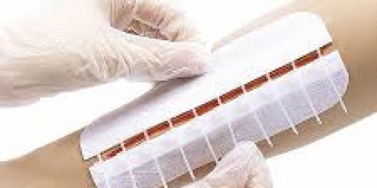 Non-invasive Surgical Wound Closure Market competitive benchmarking across key product categories and segments
