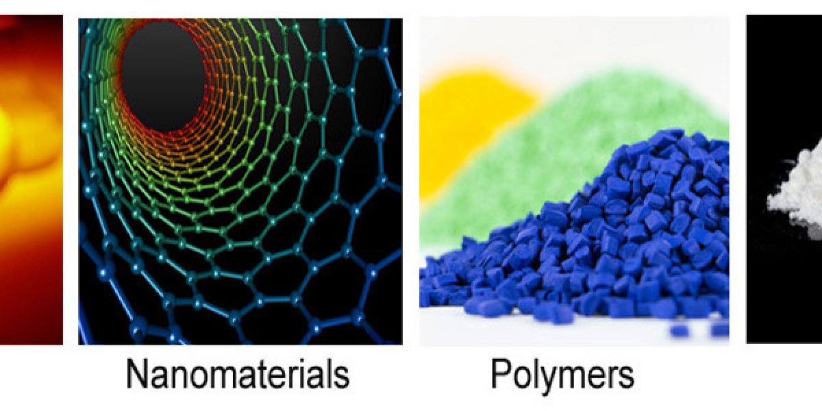 Buy Nanomaterials Online: A Gateway to Innovation and Research